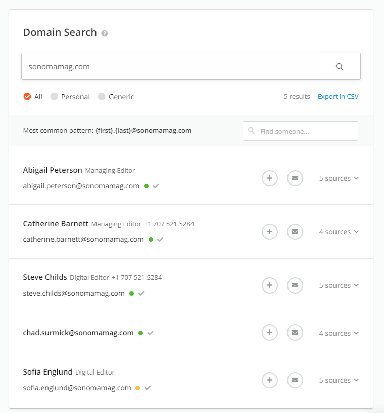PR contact outreach research