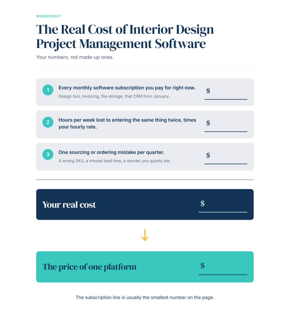 calculating real cost of interior design project management software tools